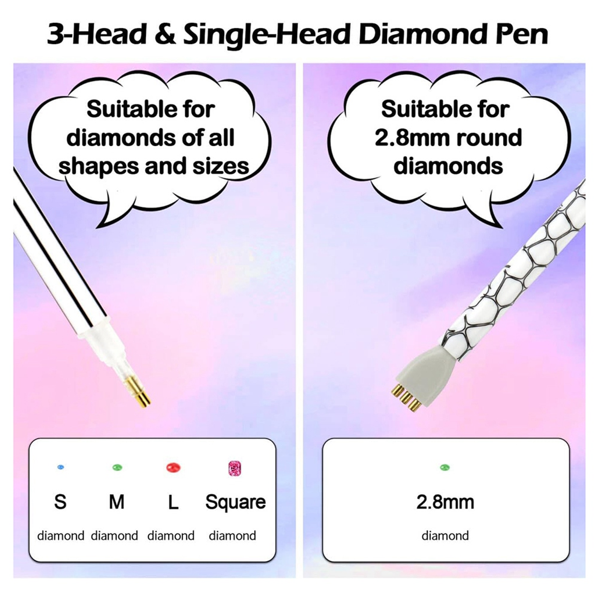 Diamond Painting Kit - ABNJ Diamond Art Painting Pen, Diamond