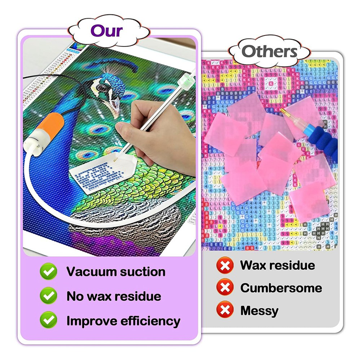 ABNJ Diamond Art Painting Pen, - огляд і ціна Diamond Painting Kit