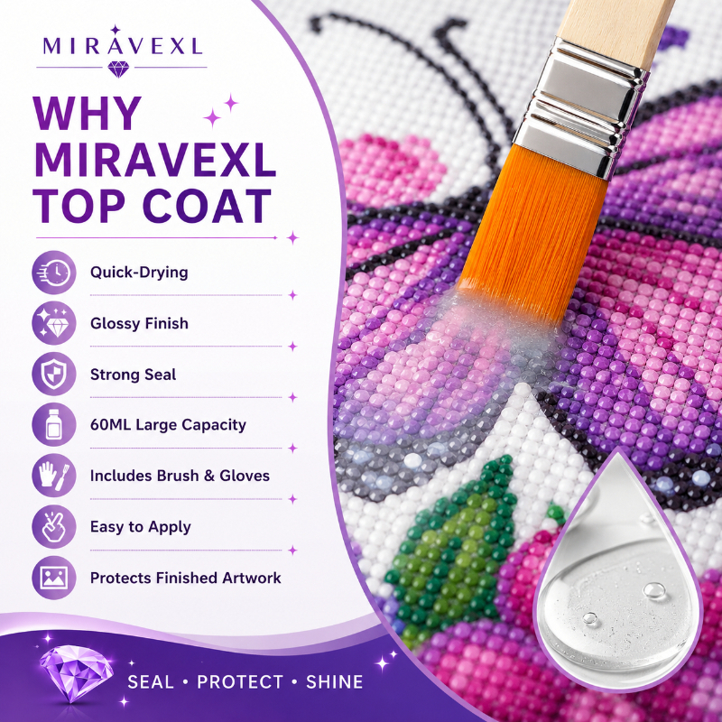 MIRAVEXL Diamond Painting Top  - огляд і ціна Diamond Painting Kit