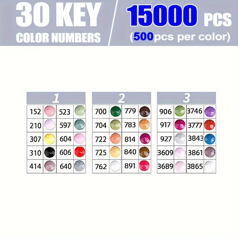 30 vivid colored diamond paint - огляд і ціна Diamond Painting Kit