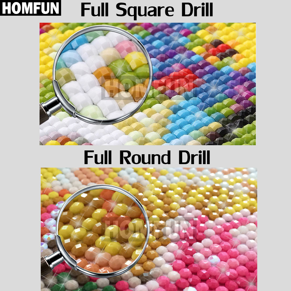 HOMFUN Full Square/Round Drill - огляд і ціна Art Craft Duck