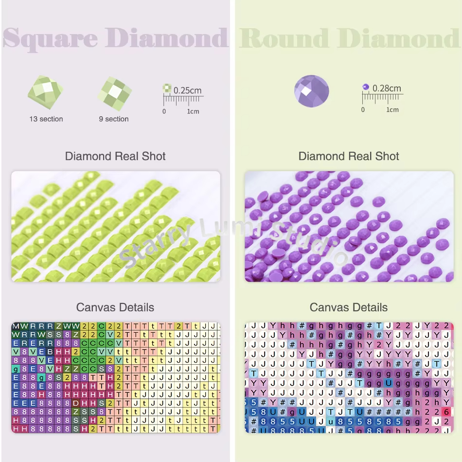 5D DIY Diamond Painting Kit, C - огляд і ціна Art Craft Cat