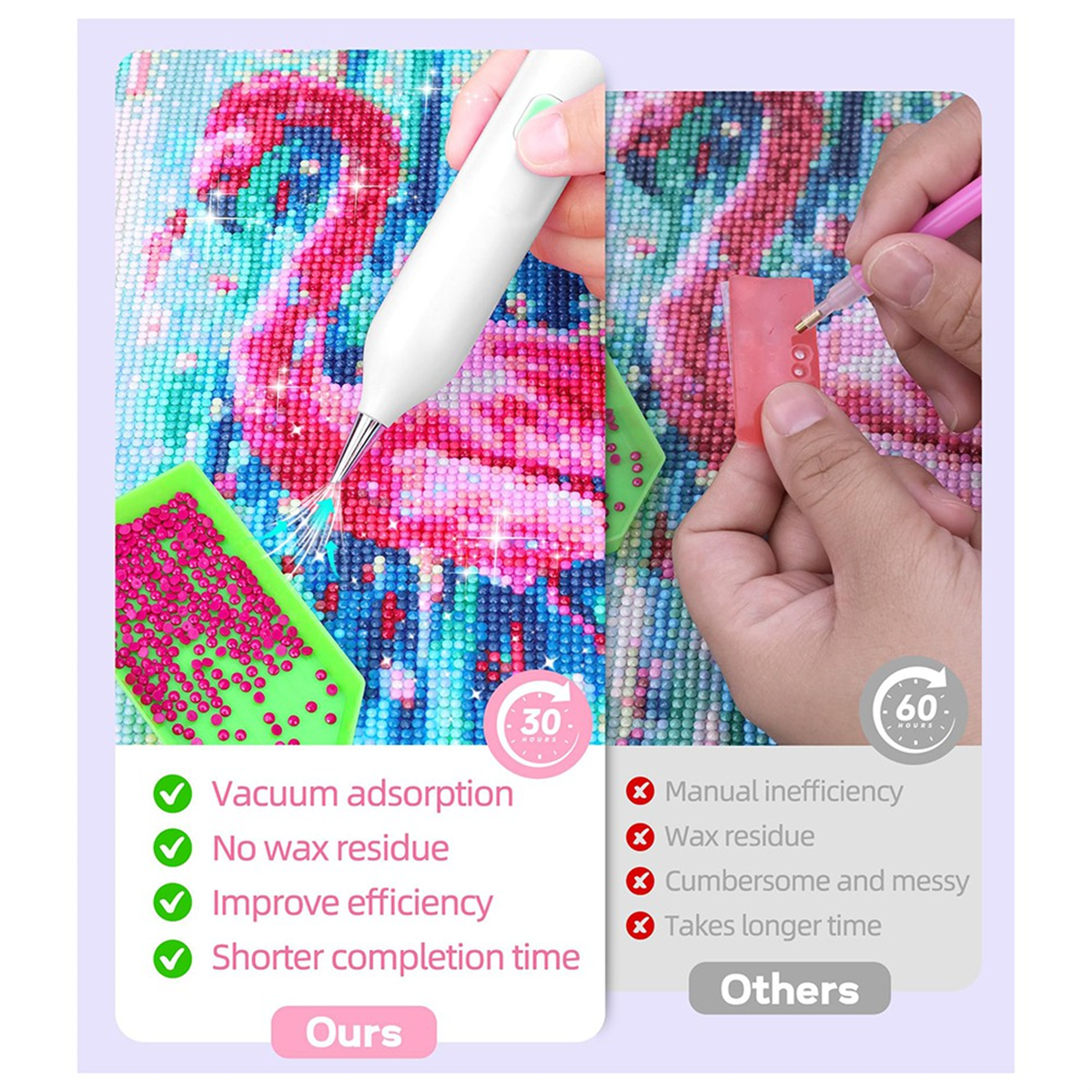 ABNJ Electric Diamonds Paintin - огляд і ціна Diamond Painting Kit