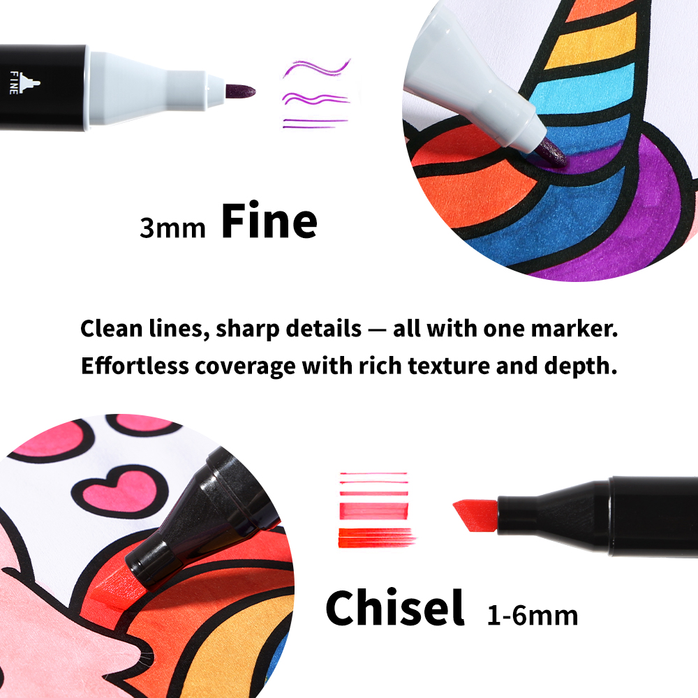 Nicetrue Two-Tip Art Design Ma - огляд і ціна Alcohol Ink Set