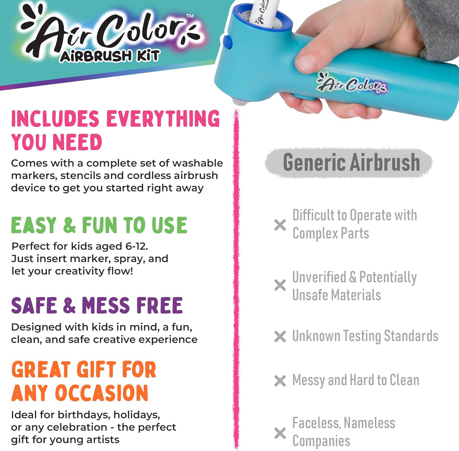 Cordless Airbrush Marker Kit f - огляд і ціна Art Craft Kits For Kids